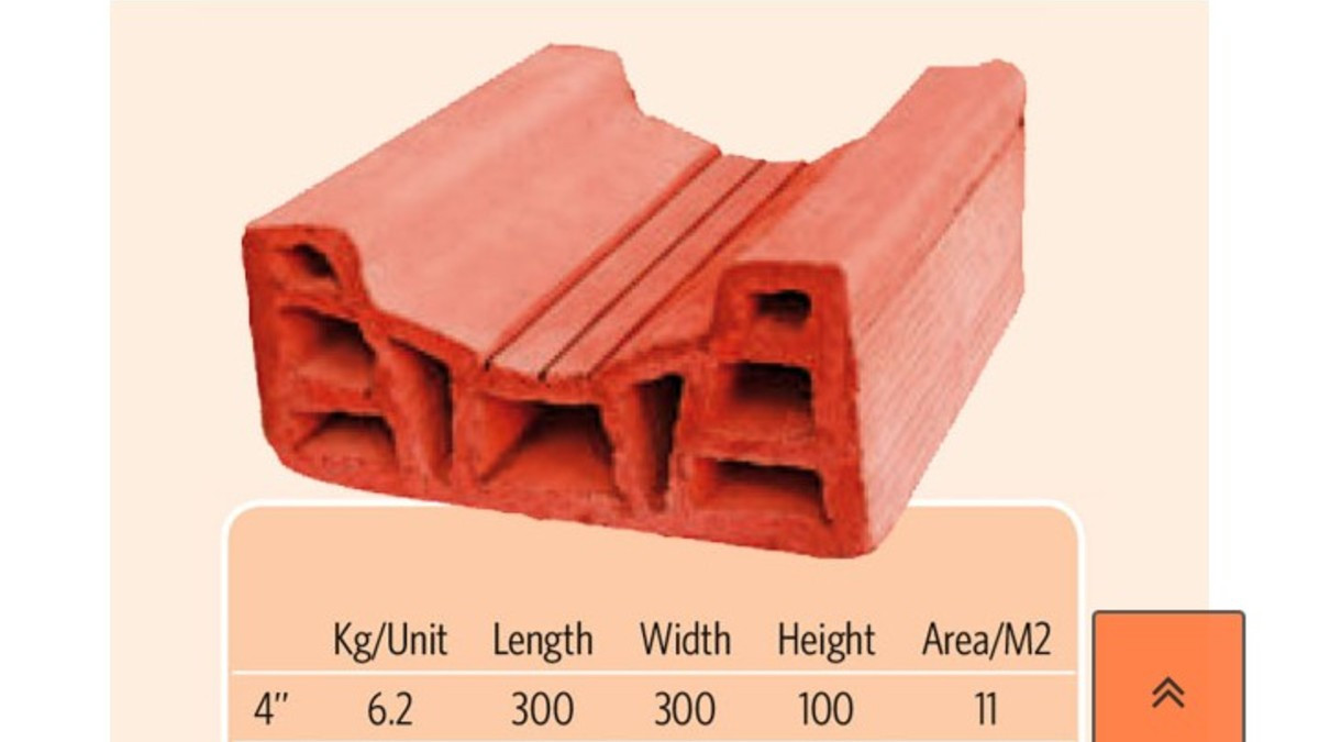 Construction Clay Products Banner